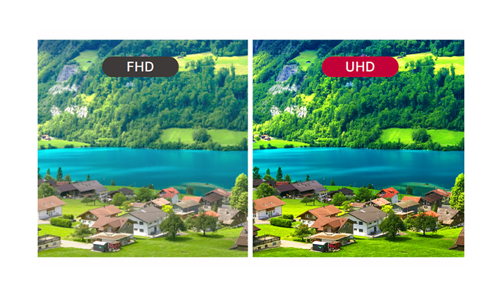 تلویزیون uhd چیست